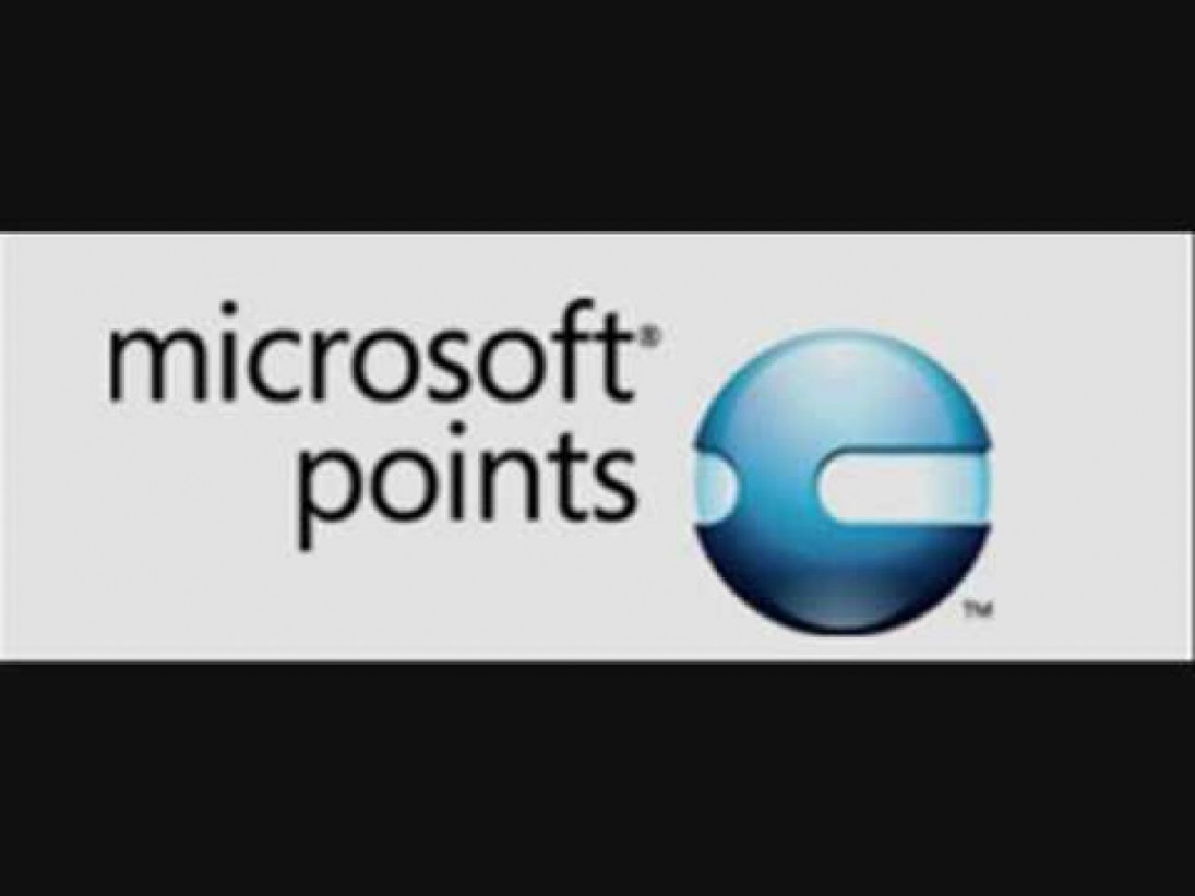 Microsoft point. Майкрософт 360. Microsoft Goodbye. MS point.