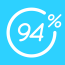 94% app, 94 percent